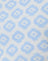 Knit Tonal Blue Daisy
